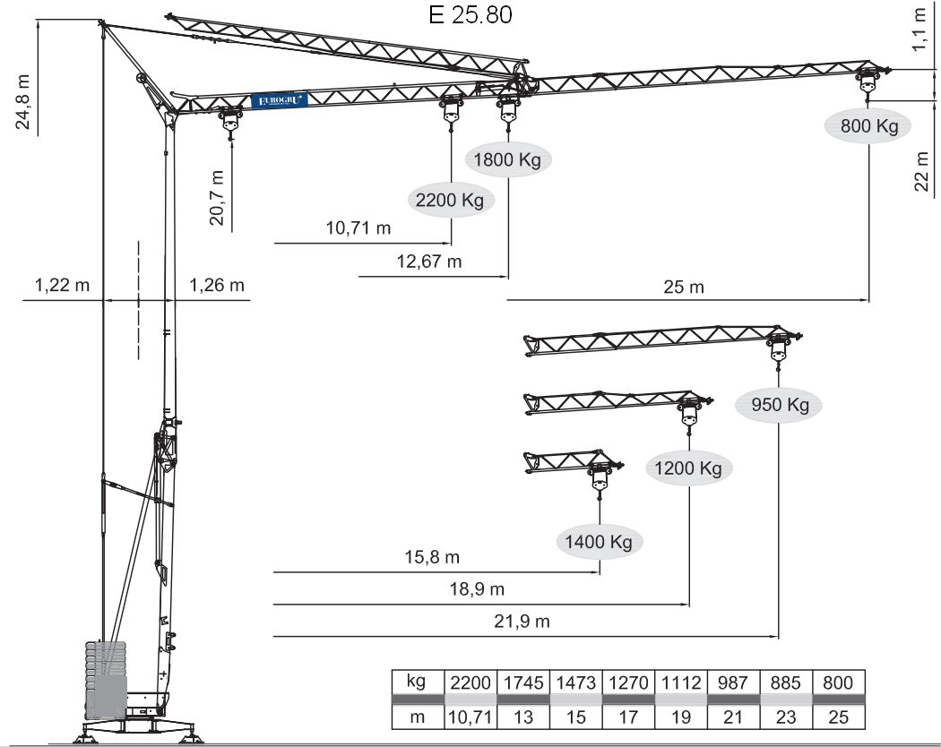 E 25.80 Turmdrehkran